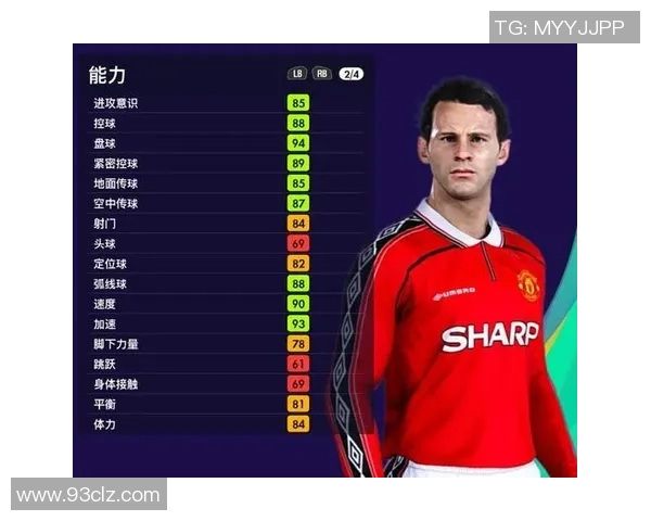 绿茵传奇巨星档案全面记录足球明星风采与荣耀